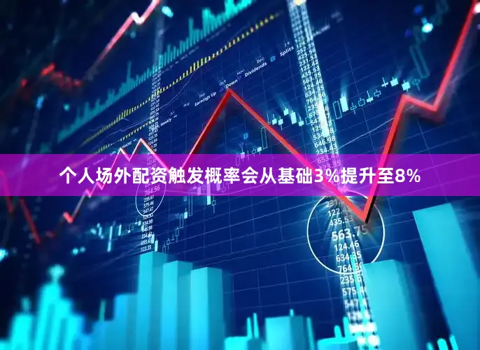 个人场外配资触发概率会从基础3%提升至8%